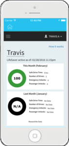 travis_in_app_dashboard