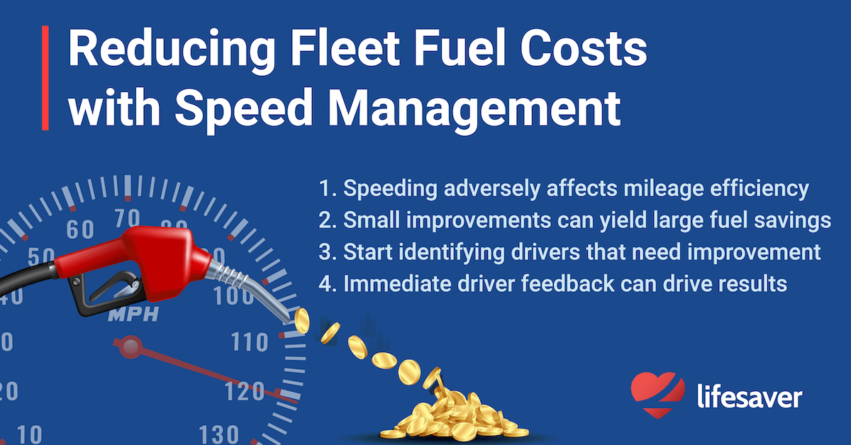 Fleet Fuel Efficiency Management